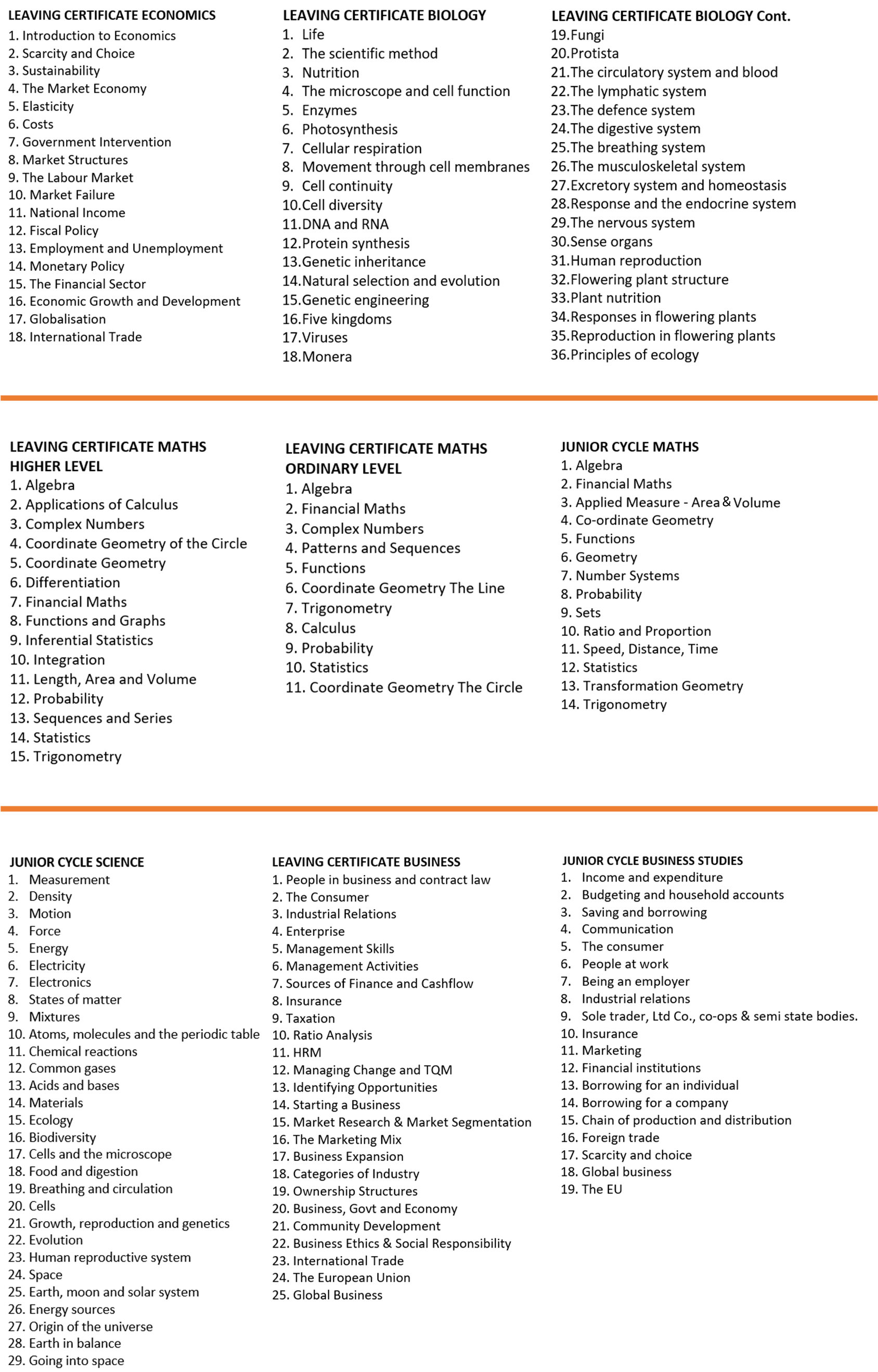 subjects-classroom-winners